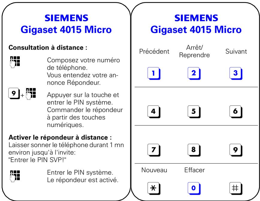 GIGASET lave784015 - Répondeur-Interrogation à distance - 1