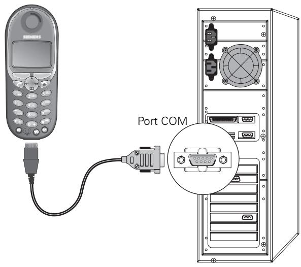 GIGASET lave784015 - Relier le combiné avec le PC - 1