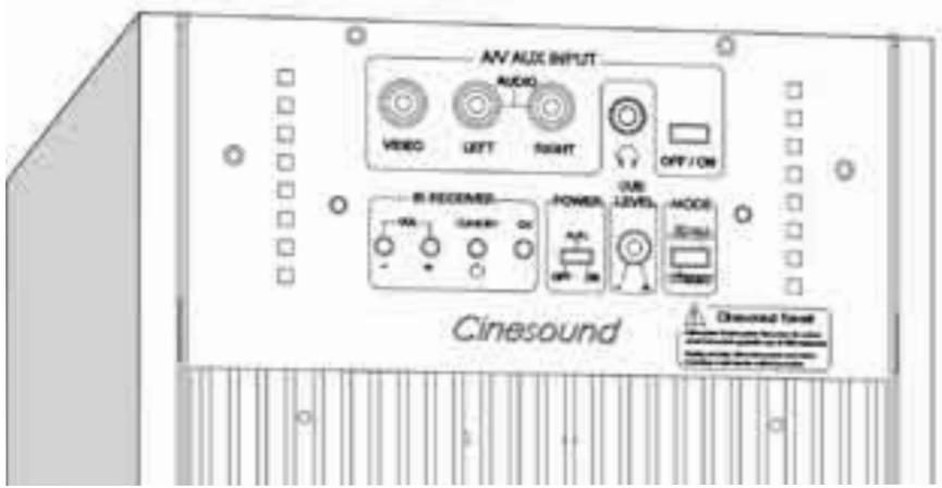 CABASSE CINESOUND SAT 3.1 - AUTRES : BRANCHEMENT TELEVISEUR / CINESUB VIA CABLES RCA - 2
