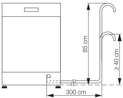 AEG F 40760 - Tuyaux de prolongement - 1