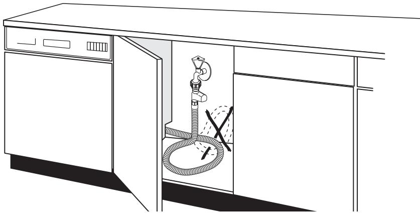 AEG F 40760 - Pour la pose du tuyau d'alimentation, prière de respecter les consignes suivantes : - 2