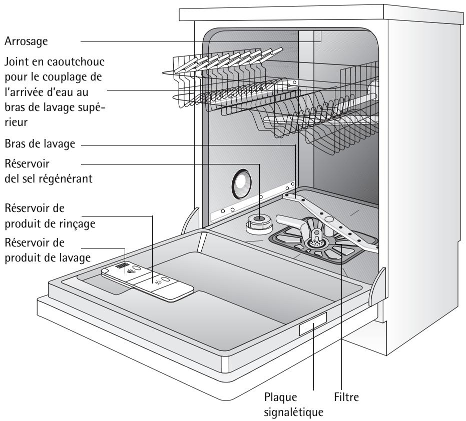 AEG F 40760 - Vue de l'appareil - 1