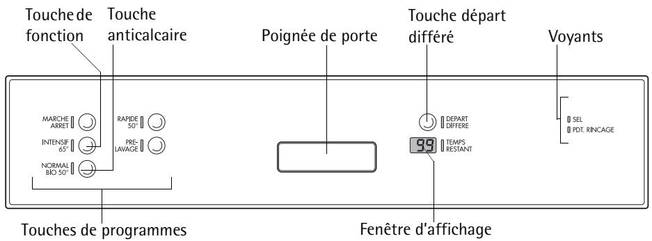 AEG F 40760 - Bandeau de commande - 1