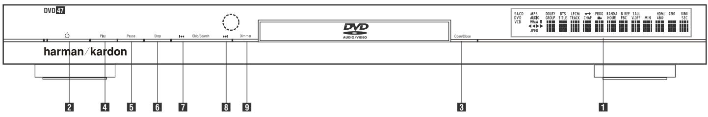 HARMAN KARDON DVD47 - Contenu - 1