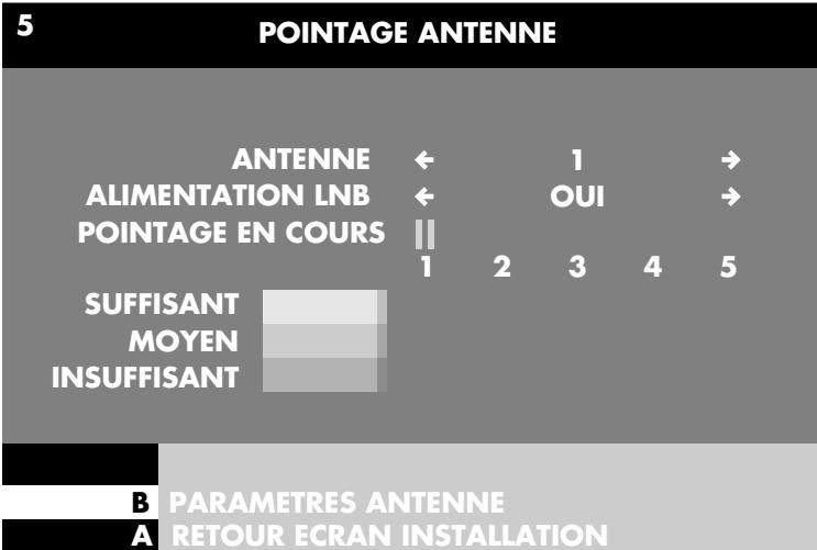 PIONEER DBR-S400F - Choisissez POINTAGE ANTENNE dans l'écran INSTALLATION DU TERMINAL. - 1