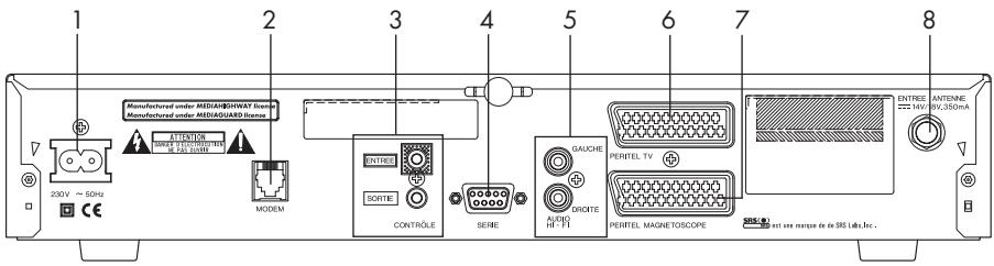 PIONEER DBR-S400F - FICHE TECHNIQUE - 1