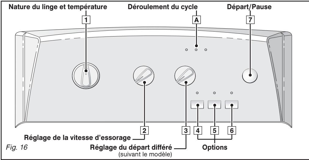 VEDETTE VLD6130BLANC - - PROGRAMMATION - 1