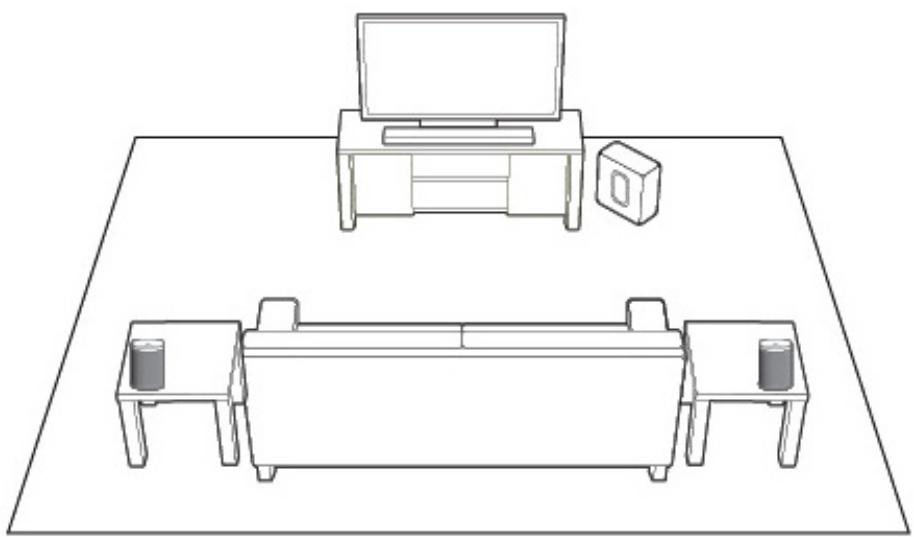 SONOS DUO PLAY 1 BLANC - Ajout de haut-parleurs surround - 1