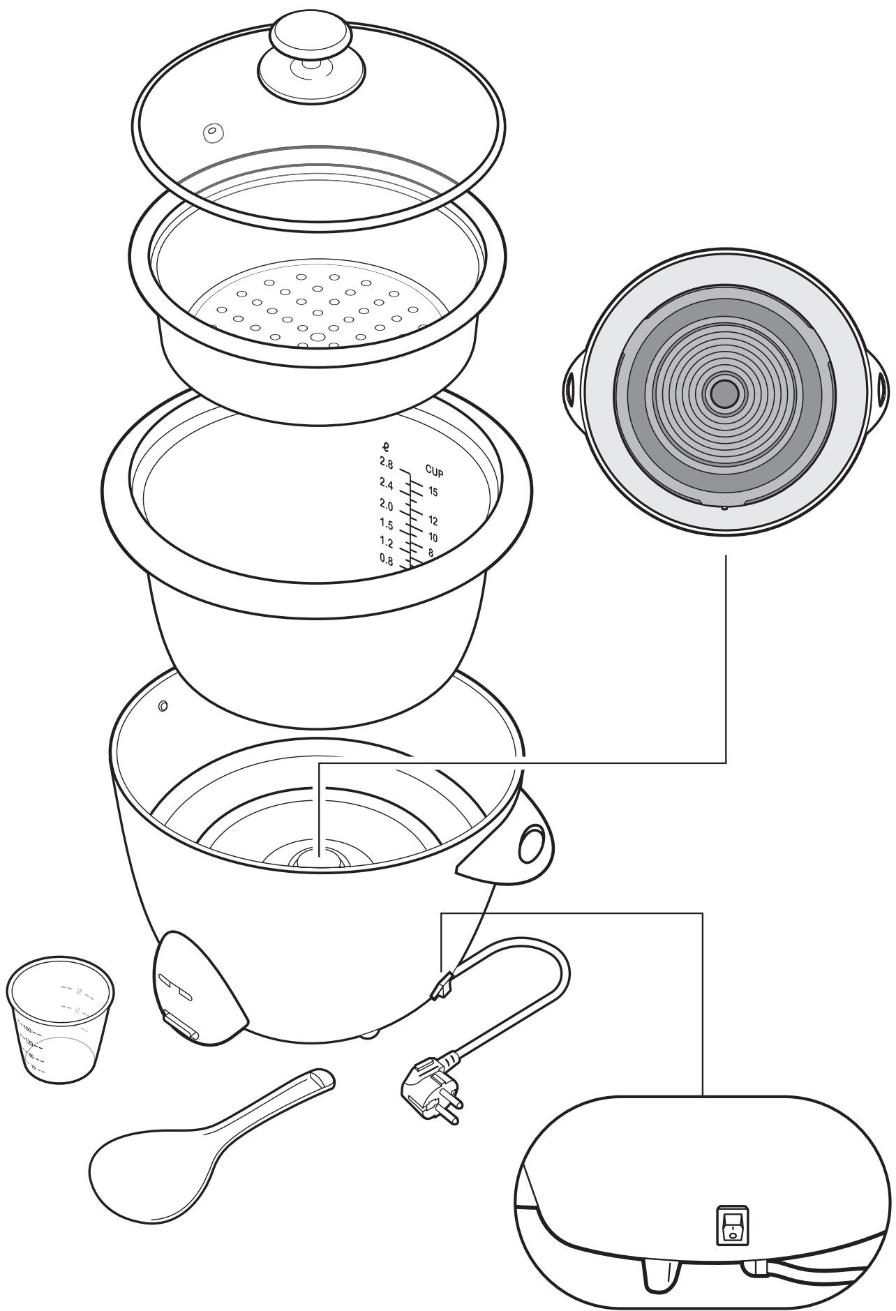 MOULINEX MK1588 - Participons à la protection de l'environnement! - 1