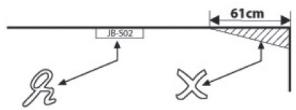 LEXIBOOK DF103Z - REEMPLACEMENT DES PILES - 1