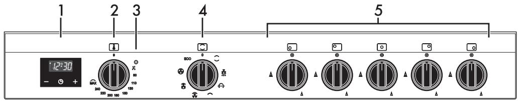 SMEG BG91CTNY-1 - Panneau de commande - 1