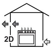 SMEG BG91CTNY-1 - Évacuation des produits de la combustion - 5