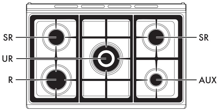 SMEG BG91CTNY-1 - Plan de cuisson - 1