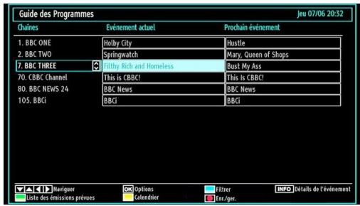 WESTLINE WL32HD11 - Affichage du guide électronique de programmes (EPG) - 1