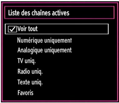WESTLINE WL32HD11 - Gestion des chaînes : Trier une liste de chaînes - 1