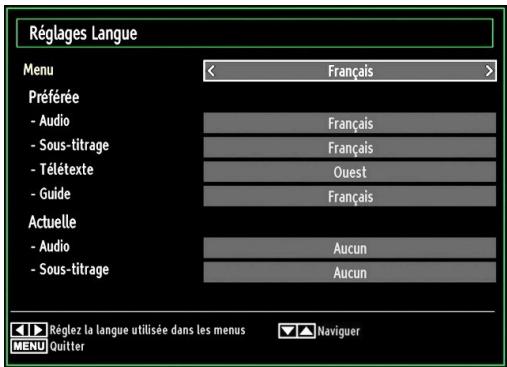 WESTLINE WL32HD11 - Configuration des préférences linguistiques - 1