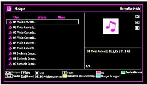 WESTLINE WL32HD11 - Lire la musique via USB - 1