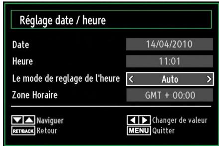 WESTLINE WL32HD11 - Configurer le réglage Date/Heure - 1
