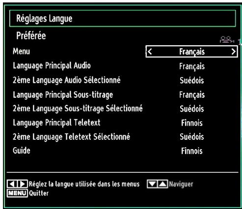 WESTLINE WL32HD11 - Paramètres linguistiques - 1