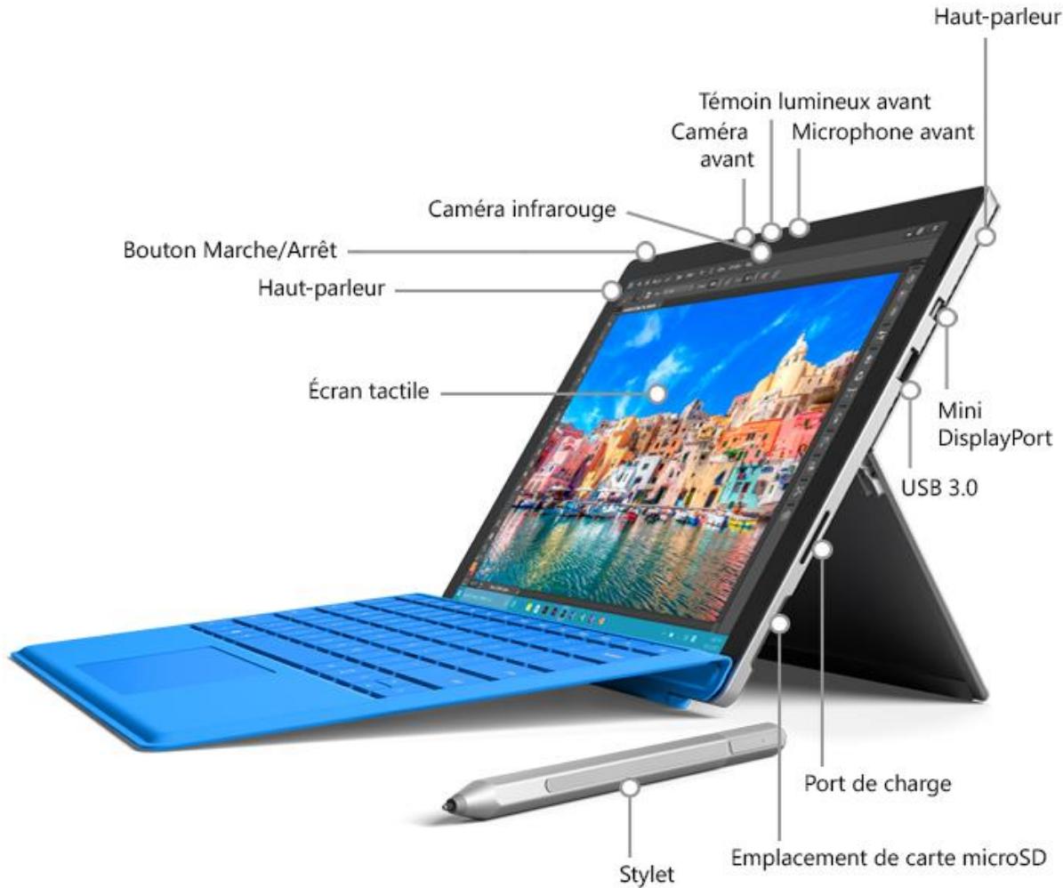 MICROSOFT CR5-00003 - Voici Surface Pro 4 - 1
