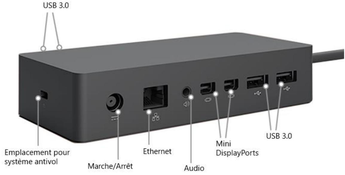 MICROSOFT CR5-00003 - Configurer votre espace de travail avec la station Surface - 1
