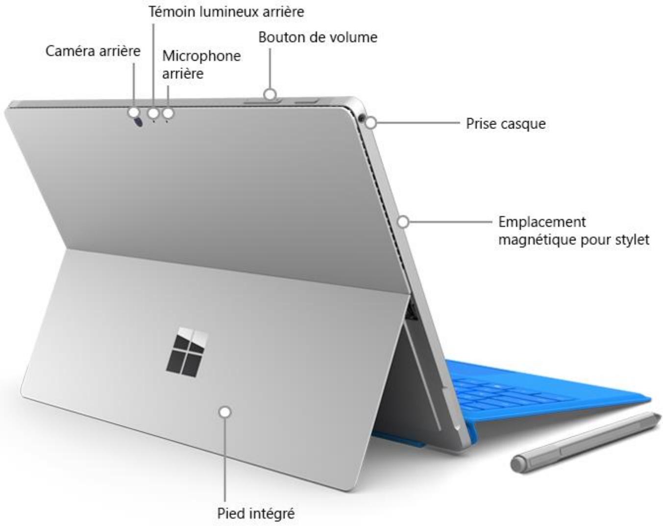 MICROSOFT CR5-00003 - Voici Surface Pro 4 - 2