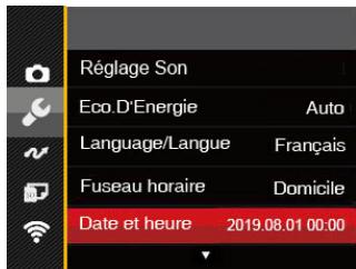 KODAK WPZ2 - Réinitialiser date/heure - 1