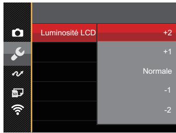 KODAK WPZ2 - Luminosité LCD - 1