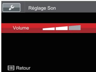 KODAK WPZ2 - Réglage son - 1