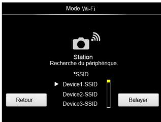 KODAK WPZ2 - Station - 1
