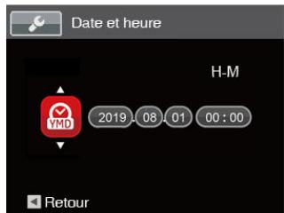 KODAK WPZ2 - Réinitialiser date/heure - 2