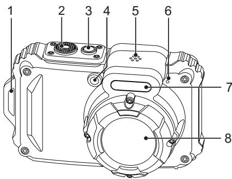 KODAK WPZ2 - Nom de chaque partie - 1