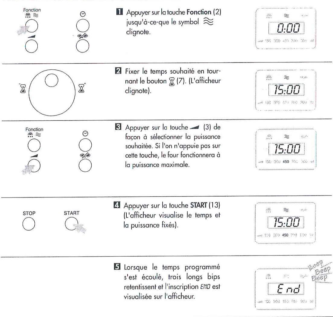 SCHOLTES MWI241WHBLANC - COMMENT PROGRAMMER LE FOUR POUR TENIR LES ALIMENTS AU CHAUD, RECHAUFFER - 1