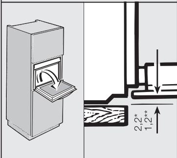 MIELE H5981BP - Dimensions détaillées de la façade - 3