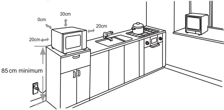 PROLINE GE30X - Position - 1