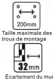 BRANDT B4300UHD 4K - Environnement d'utilisation - 4