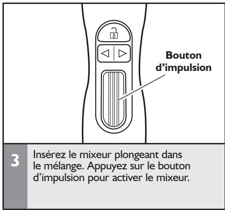 KITCHENAID 5KHB3581ECA - Utilisation de l'axe mélangeur - 2