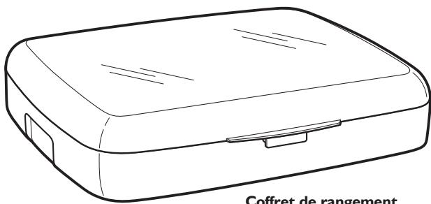 KITCHENAID 5KHB3581ECA - Pèces et fonctions - 10