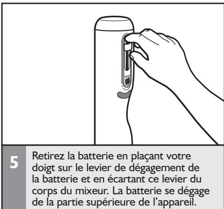 KITCHENAID 5KHB3581ECA - Utilisation de l'axe mélangeur - 6
