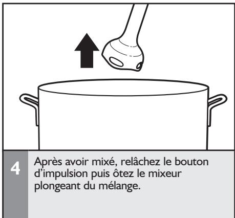 KITCHENAID 5KHB3581ECA - Utilisation de l'axe mélangeur - 3