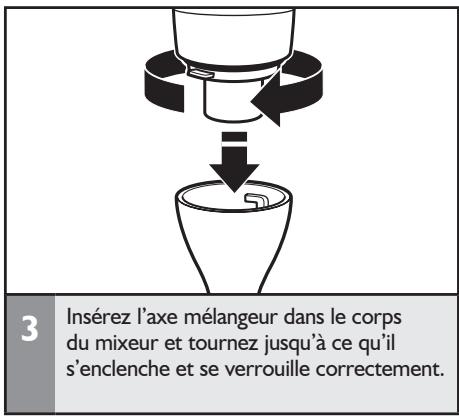 KITCHENAID 5KHB3581ECA - Avant la première utilisation - 3