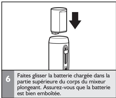 KITCHENAID 5KHB3581ECA - Avant la première utilisation - 8