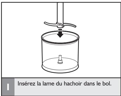 KITCHENAID 5KHB3581ECA - AVERTISSEMENT - 1