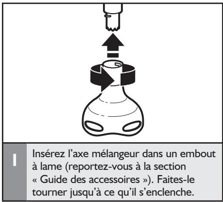 KITCHENAID 5KHB3581ECA - Avant la première utilisation - 1