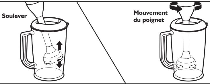 KITCHENAID 5KHB3581ECA - Techniques pour比较好 mixer et piler - 1