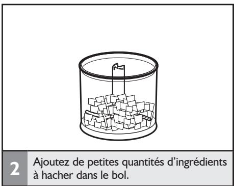 KITCHENAID 5KHB3581ECA - AVERTISSEMENT - 2