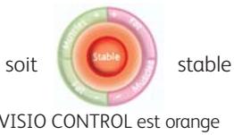 TEFAL BM8022 - Interpretation de VISIO CONTROL - 4