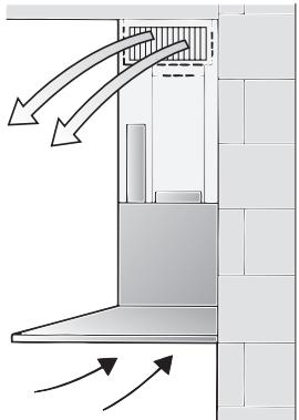 NEFF D69557NO - Mode Air recyclé - 1