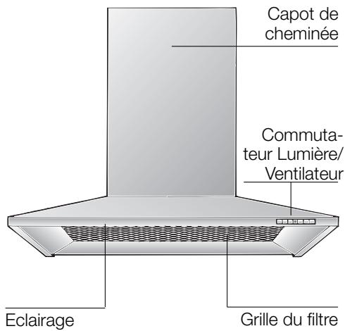 NEFF D69557NO - Description de l'appareil - 1
