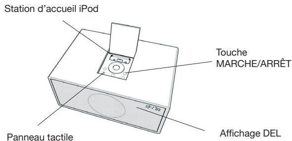 GENEVA GENM-ROUGE - Mise en route - 1